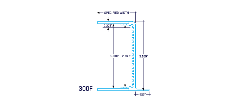 enclosuresandcasesinc.com, enclosures and cases, flanged enclosure, electrical cases, electrical enclosure, electrical enclosures, protection, 